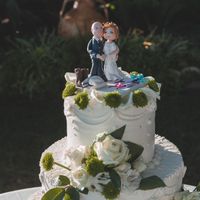 ciao ecco il nostro fatto da una mia amica