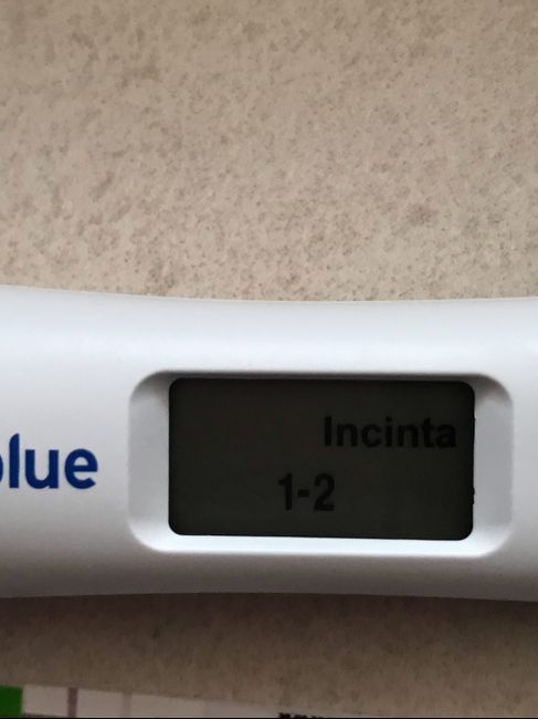 Ghost line o positivo? 3