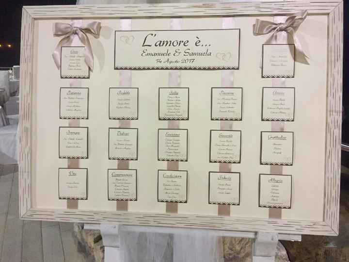 Ci siamo sposati!!!! - 5