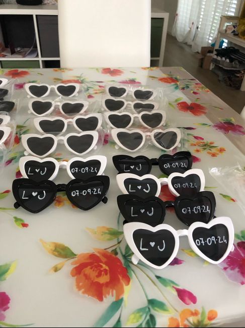 Iniziamo con il Fai da te - 1