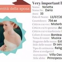  Carta d'identità della sposa - Ninetta (ho anche aperto il topic)