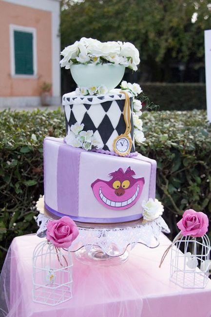 Tema: Alice nel paese delle meraviglie - 1
