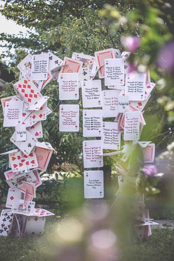 Tema: Alice nel paese delle meraviglie - 1