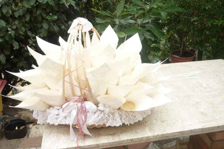 Cesto per coni portariso 6