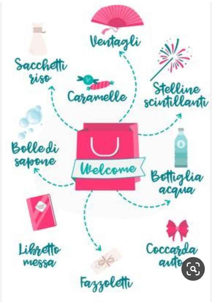 Wedding bag, cosa metterci? 😁 - 1