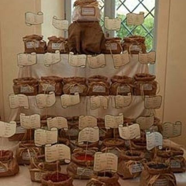 aiutatemi sos tableau - 1