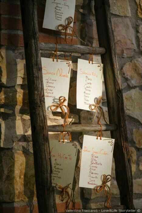 Tema matrimonio? - 2