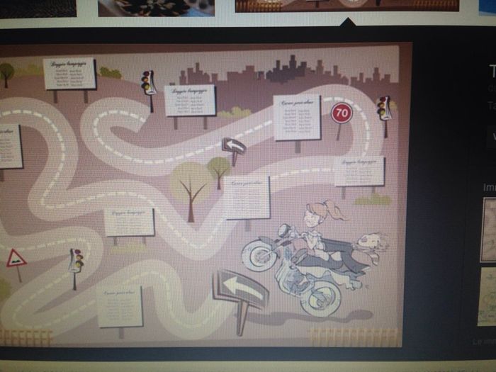 Come sarà il vostro tableau di nozze? - 1