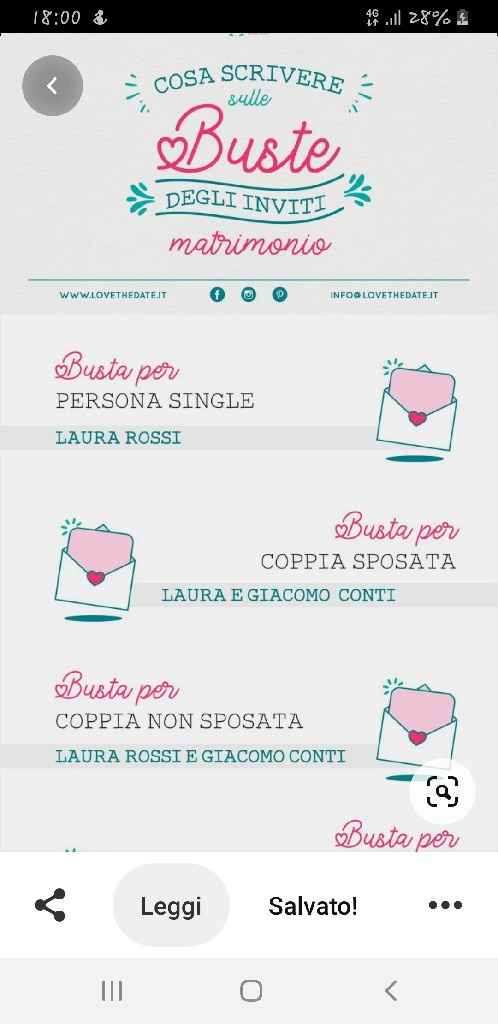 Come scrivere sulla busta delle partecipazioni? - 1