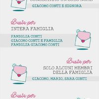 Come scrivere sulla busta delle partecipazioni? - 2