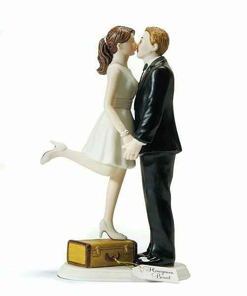 Idee cake topper tema viaggio - 5