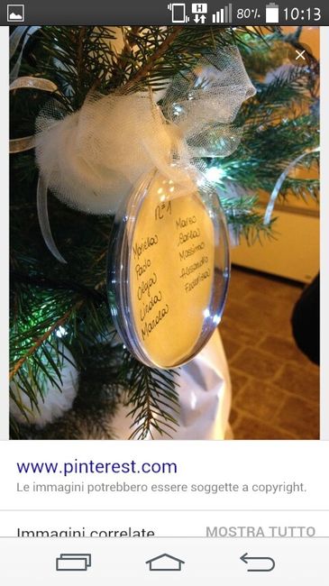 Idee tablo per spose nataline! - 3