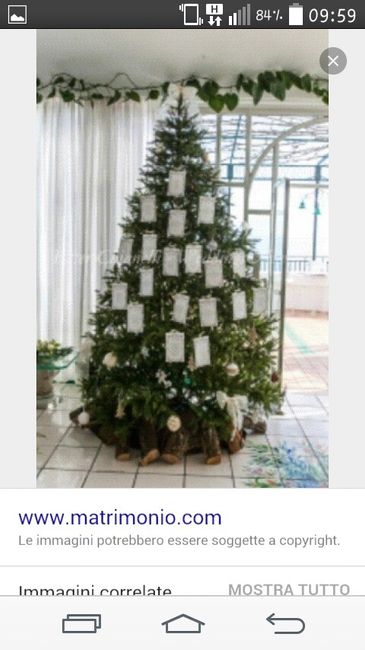 Idee tablo per spose nataline! - 4
