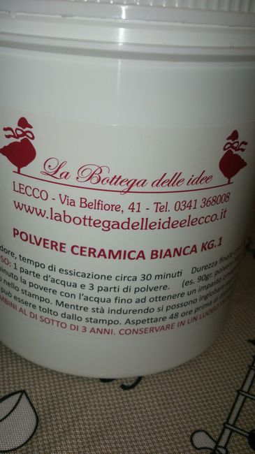 Gessetti profumati....aiuto! - 2