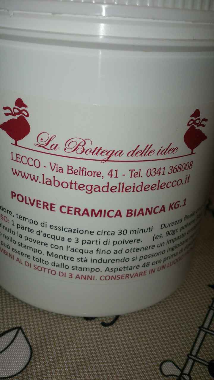 Gessetti profumati....aiuto! - 2