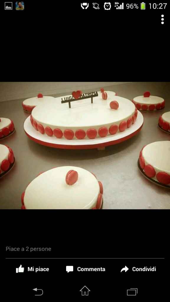 Il mio taglio della torta...e il vostro? - 1