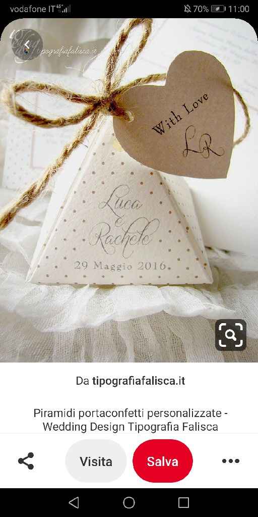 Idee confetti - 2