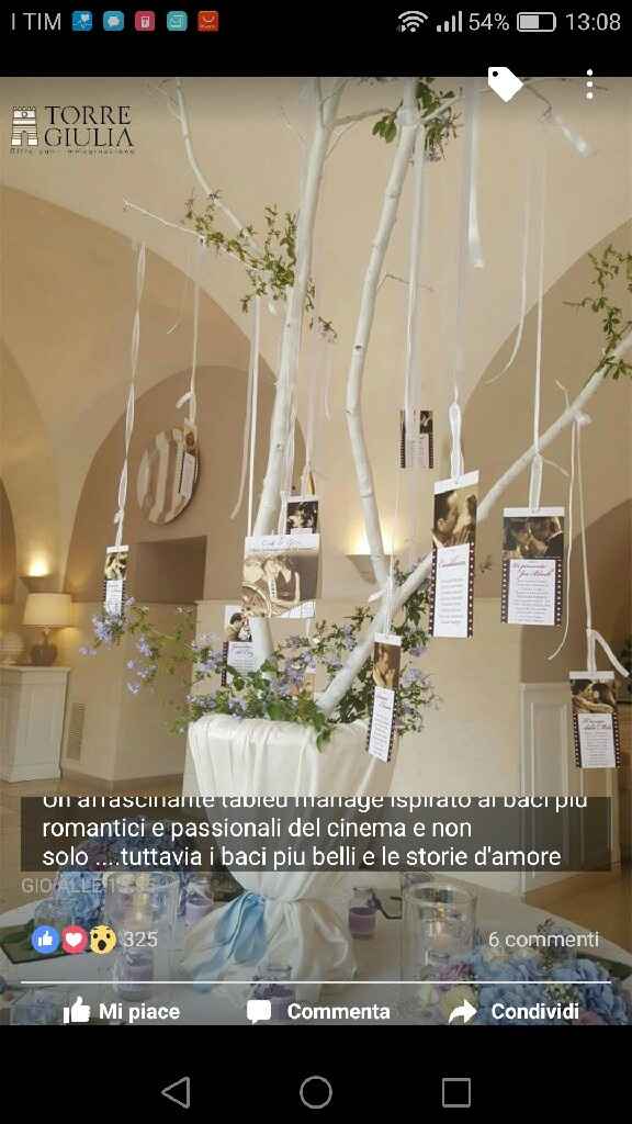 Tema albero della vita - 4