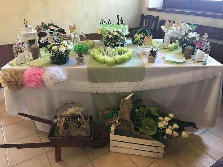 La mia promessa *_* - 1