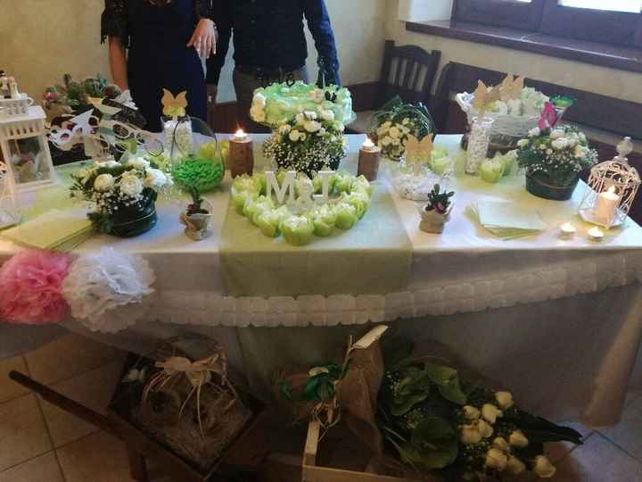 La mia promessa *_* - 7