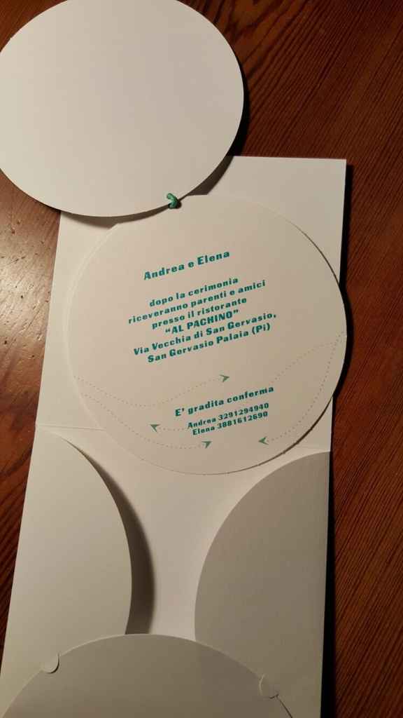 Partecipazione alternativa. - 1