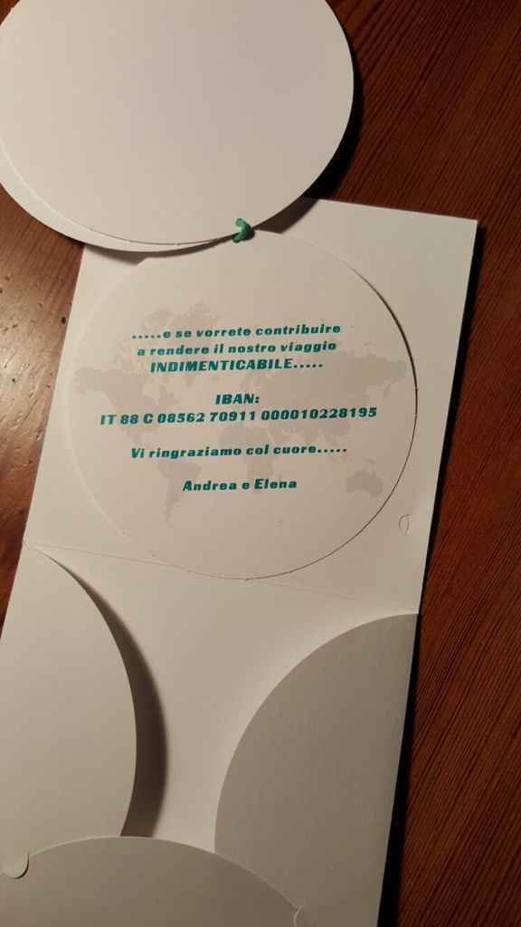 Partecipazione alternativa. - 2