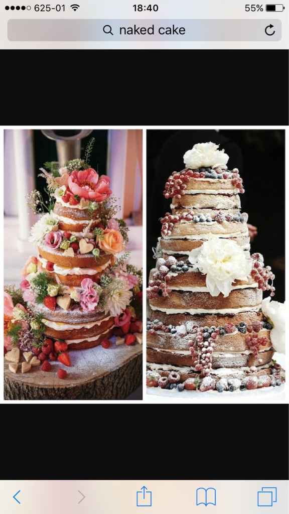 Dobbiam scegliere la torta entro giovedi... - 1