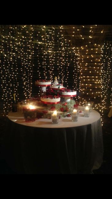 Torte nuziali da sogno - la proposta di oggi 05/01/2016 : si o no? - 1