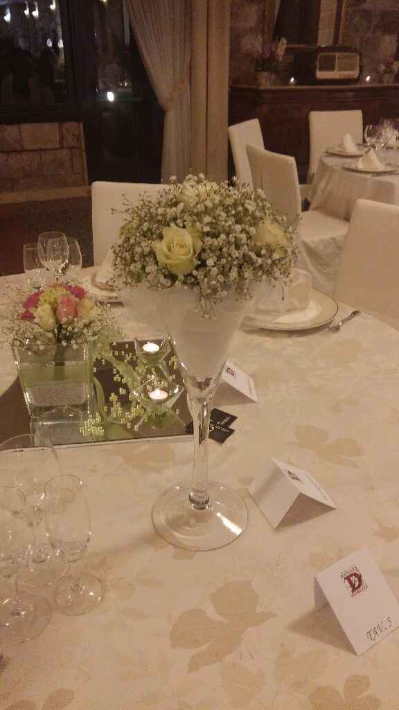 Nomi per tableau - 3