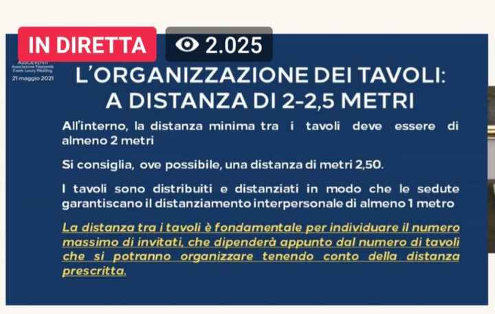 Ufficialità matrimoni - 6