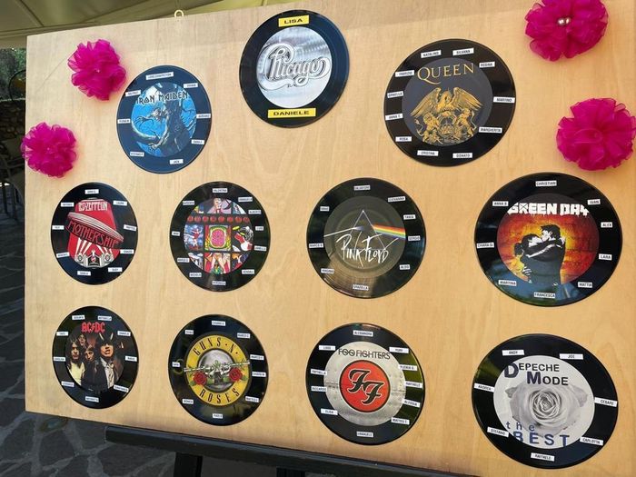 Tableau tema musica 4