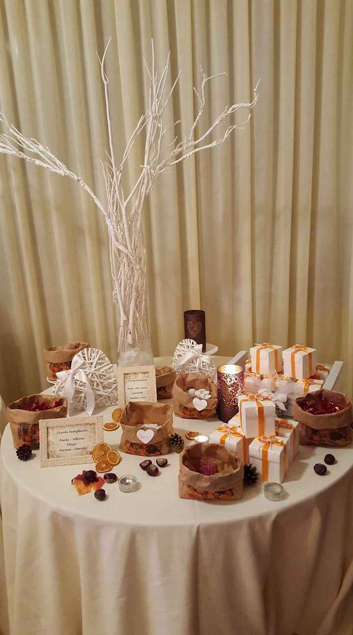 Parte della confettata