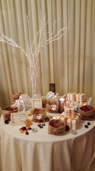 Parte della confettata