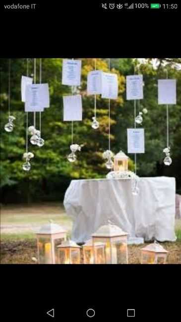  Tableau mariage all'albero - 1