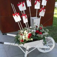 Tableau: fatemi vedere il vostro!! - 1