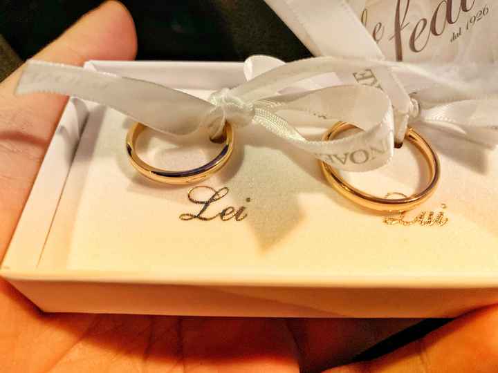 Costo delle fedi - 1