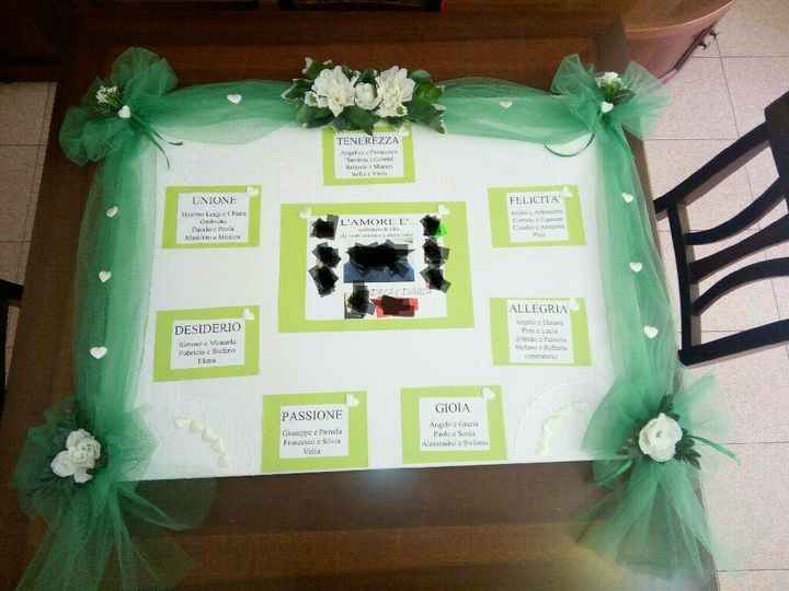 Tableau mariage fai da me - 1