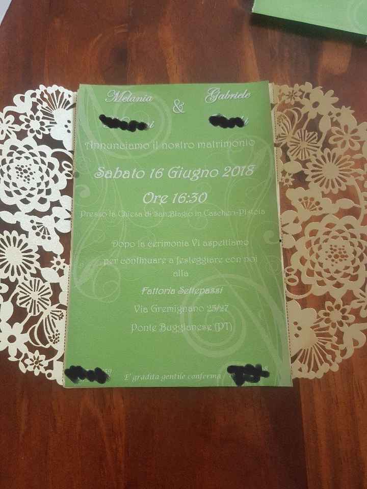  Consigli partecipazioni - 2