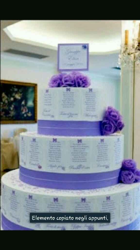 Torta finta cercasi - 1