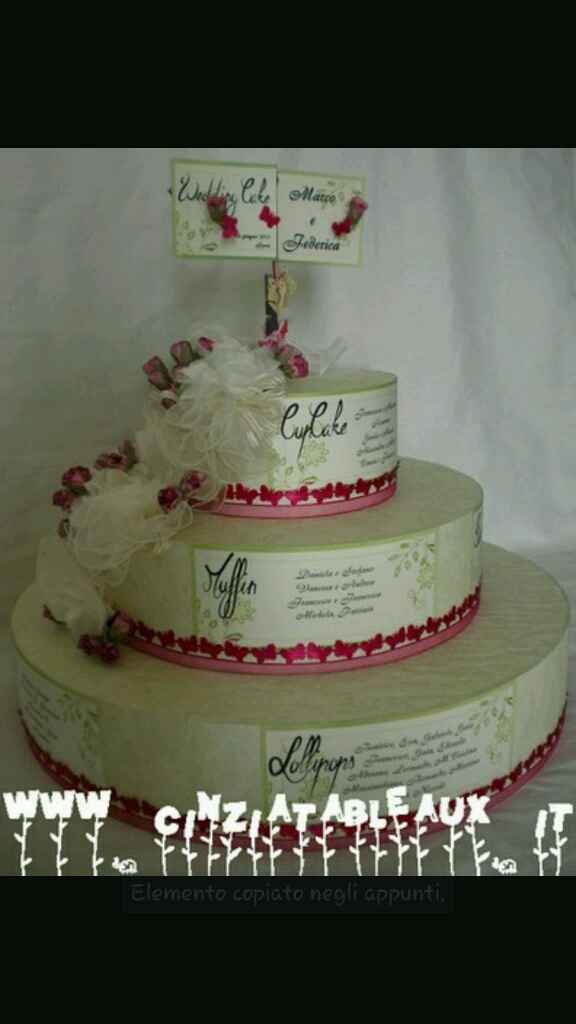 Torta finta cercasi - 2