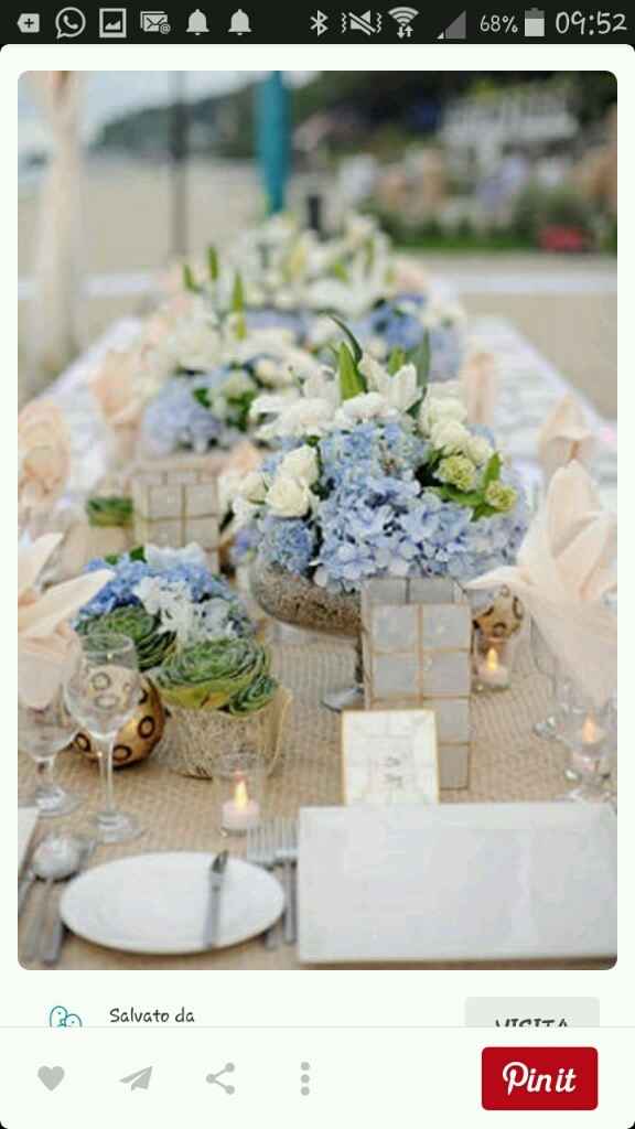 Matrimonio in azzurro vintage-travel - 1