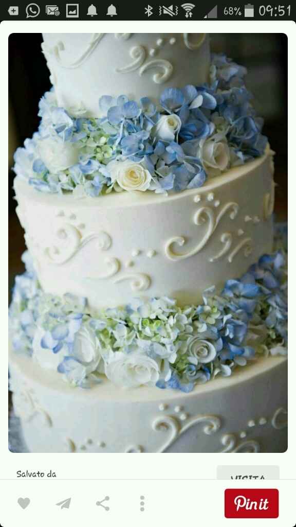 Matrimonio in azzurro vintage-travel - 3