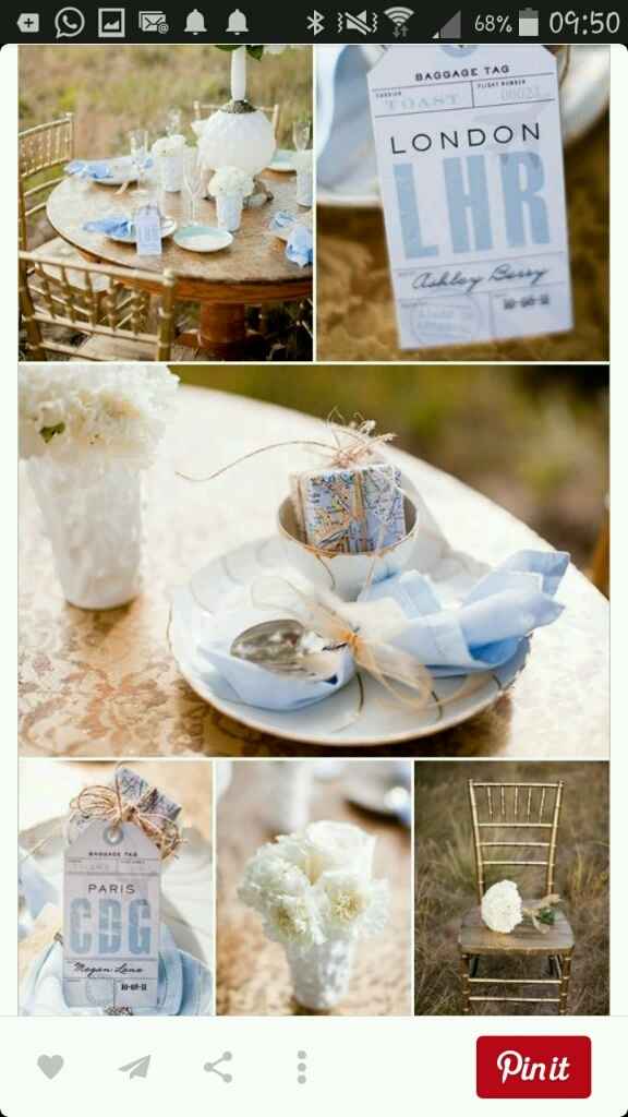 Matrimonio in azzurro vintage-travel - 6