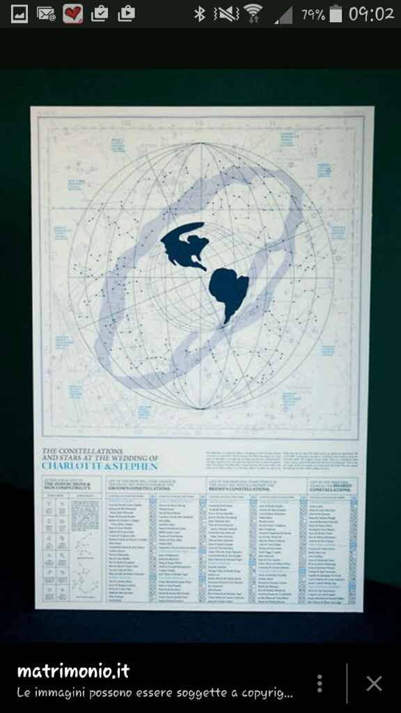 Matrimonio in azzurro vintage-travel - 22