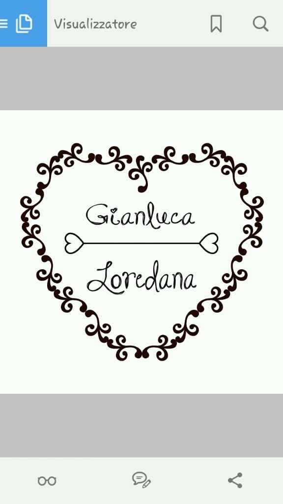 Finalmente abbiamo scelto le bomboniere!! - 2