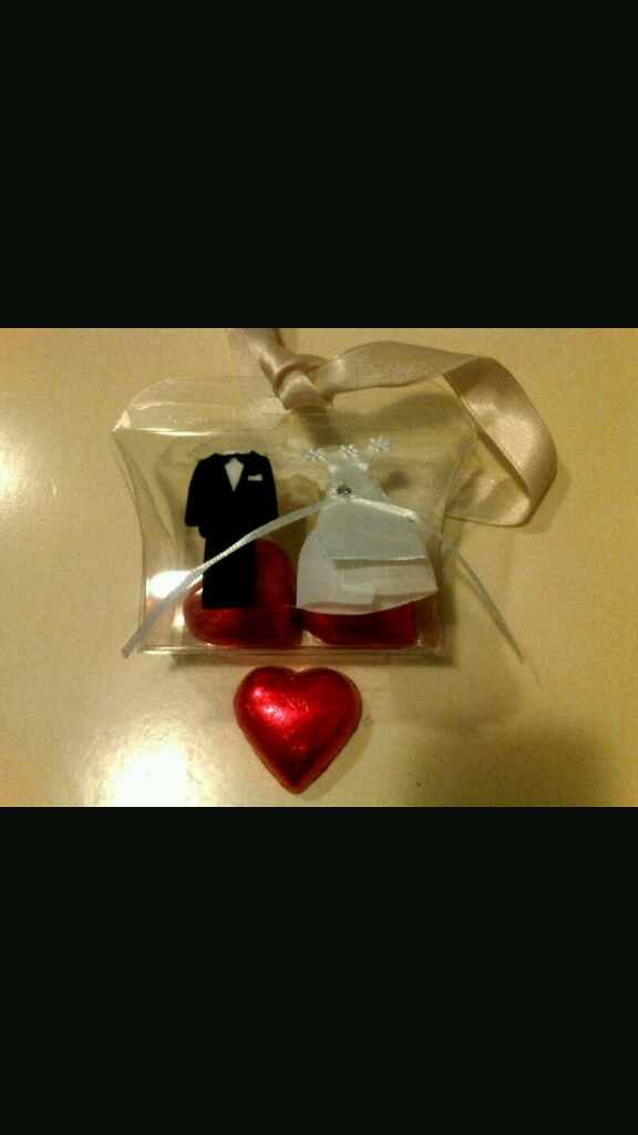 Aiuto segnaposto .. - 4