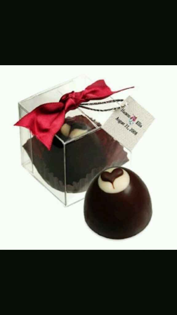 Aiuto segnaposto .. - 6