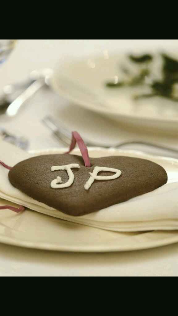 Aiuto segnaposto .. - 12