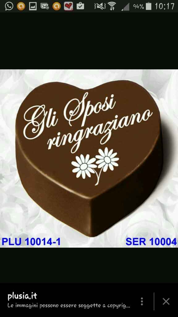 Aiuto segnaposto .. - 13