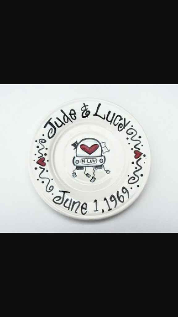 Guestbook a tema dolce!! - 2